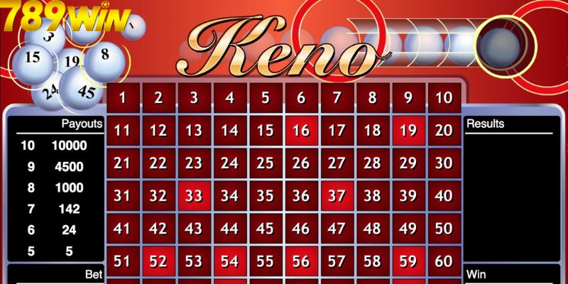Cách chơi keno