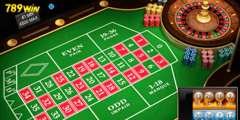 Cách Chơi Roulette Đơn Giản Và Dễ Dàng Với 3 Bước Đơn Giản 6 Thuật ngữ trong cách chơi Roulette thường gặp